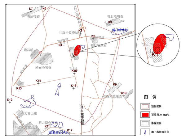 建设项目环境影响评价